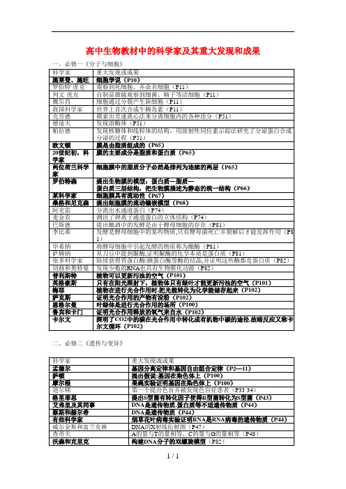 高中生物教材中的科学家及其重大发现和成果