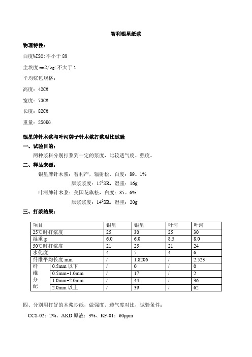 银星牌针木浆与叶河牌子针木浆打浆对比试验