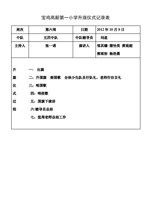 五四中队升旗仪式演讲稿