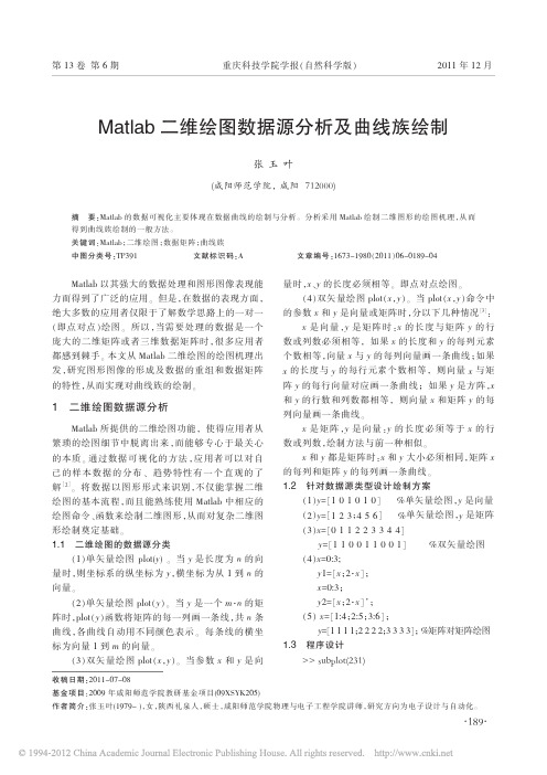 Matlab二维绘图数据源分析及曲线族绘制张玉叶