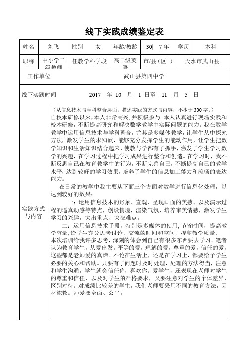 刘飞线下实践成绩鉴定表