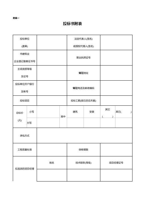 工程招标文件   技术标填写的附表或格式