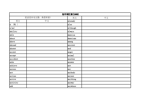 人教版初中英语词汇表(excel表格1600词)