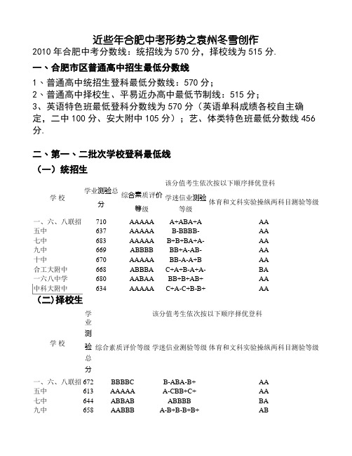 合肥近年中考各校录取分数线