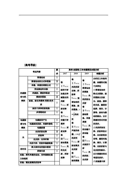 2021版高考物理大一轮复习通用版教师用书：第14章 第1节 机械振动 