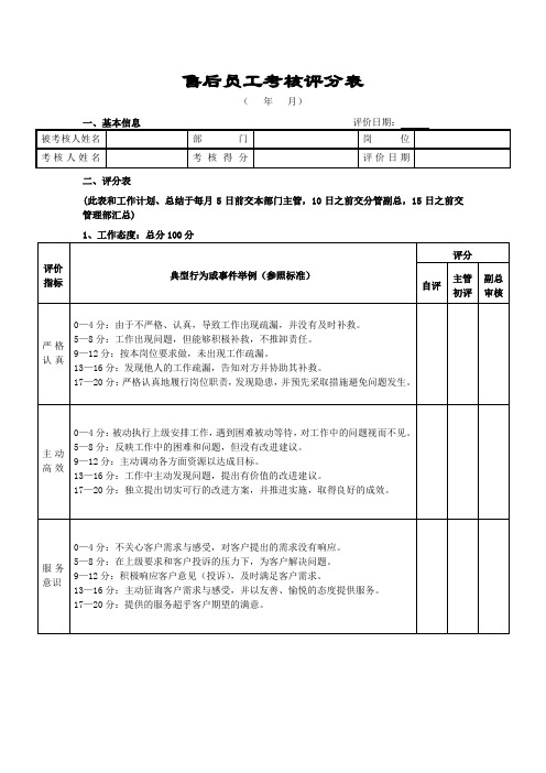 售后员工考核评分表