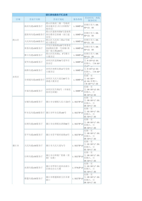 湛江移动沟通100服务厅地址汇总表