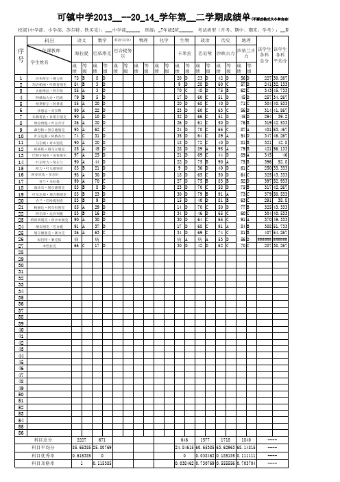 可镇中学7.2班其中成绩单(初中)