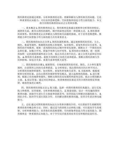 图形推理知识点分类