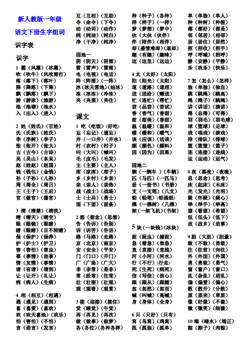 (完整版)一年级下册语文生字组词