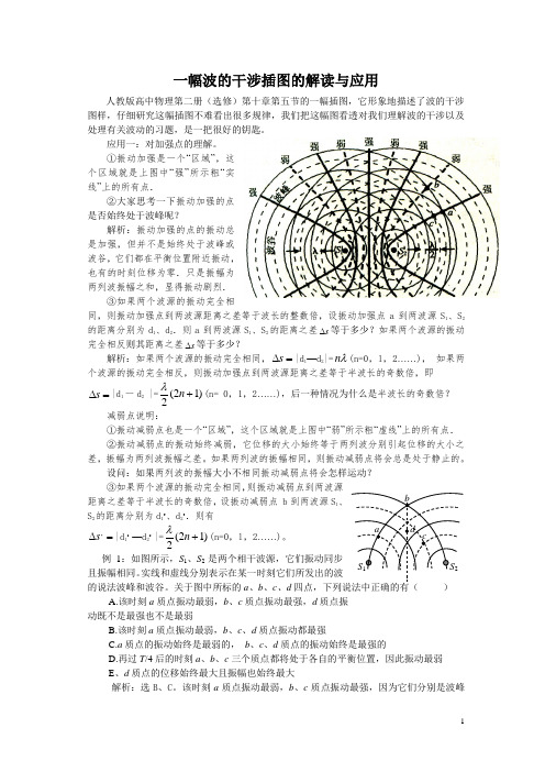 一幅波的干涉插图的解读与应用