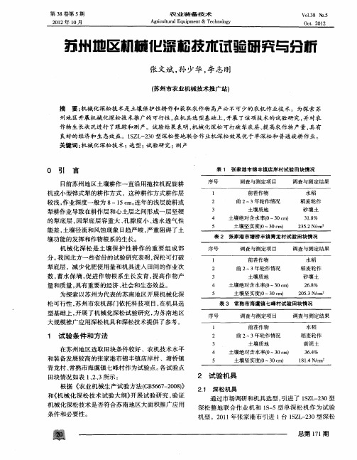 苏州地区机械化深松技术试验研究与分析