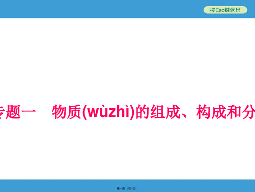 专题一-物质的组成构成和分类(50张-含13真题及原创题