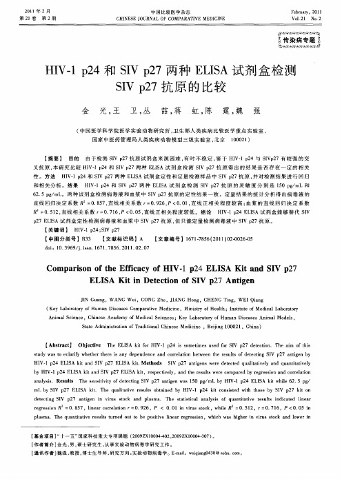 HIV-1 p24和SIV p27两种ELISA试剂盒检测SIV p27抗原的比较