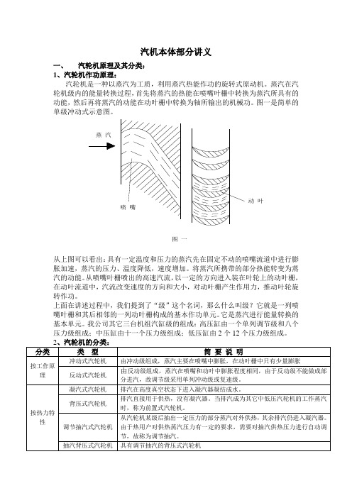 汽机本体部分讲义