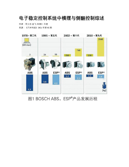 电子稳定控制系统中横摆与侧翻控制综述