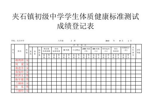 夹石中学2013年中学生体质健康标准测试成绩登记表