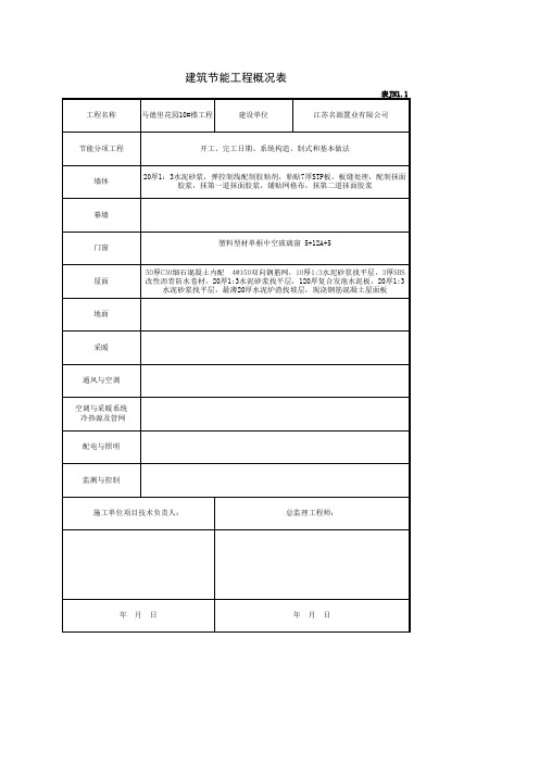 消防验收保温施工记录