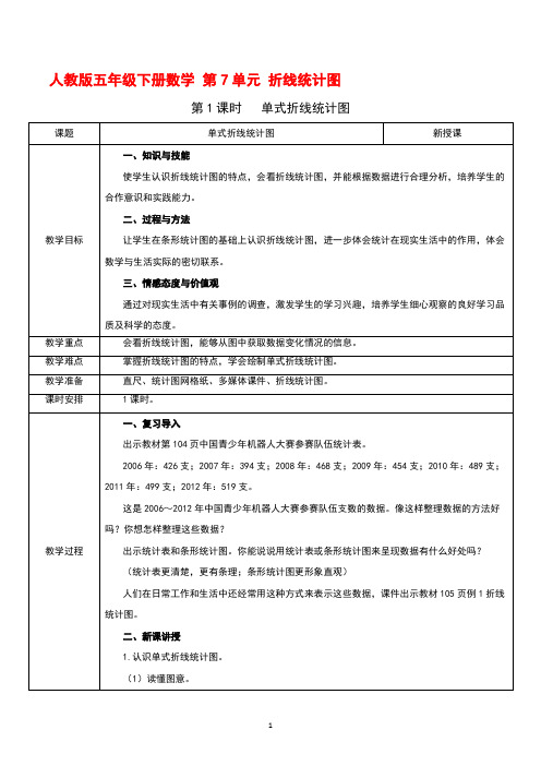 人教版五年级下册数学 第7单元折线统计图 第1课时 单式折线统计图 教案