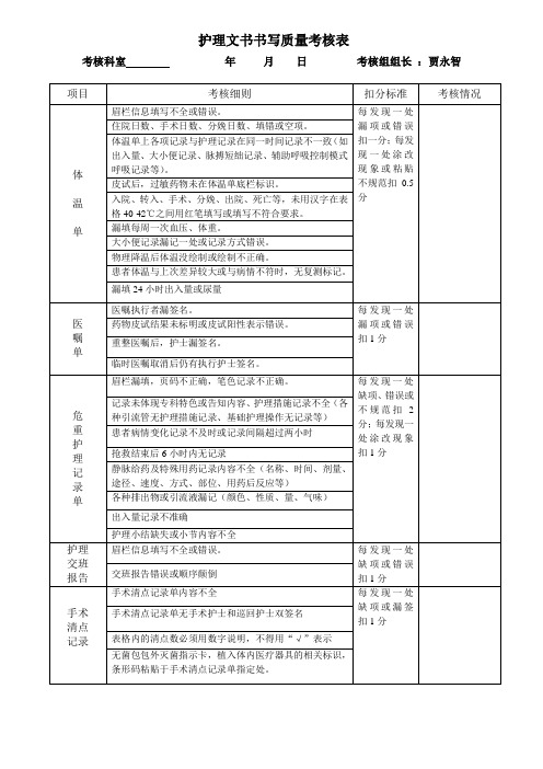 护理文书书写质量考核表