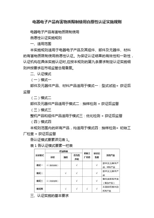 电器电子产品有害物质限制使用自愿性认证实施规则