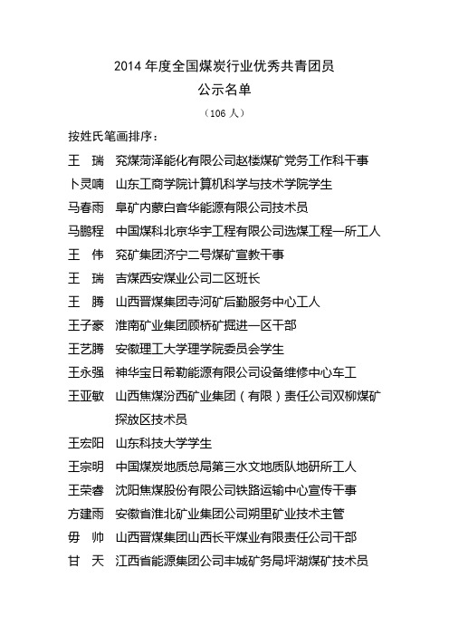 2014年度全国煤炭行业优秀共青团员公示名单【模板】