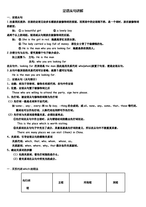 (完整版)定语从句讲解总结