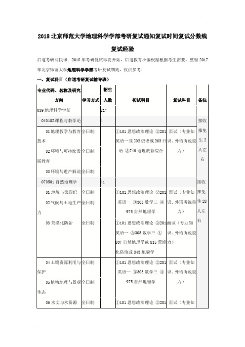 2018北京师范大学地理科学学部考研复试通知复试时间复试分数线复试经验1.0汇总.doc