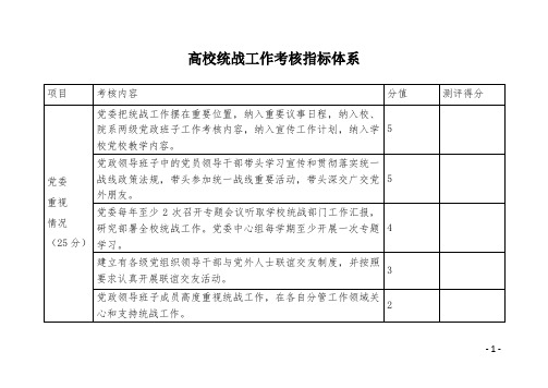 学校统战工作考核指标体系