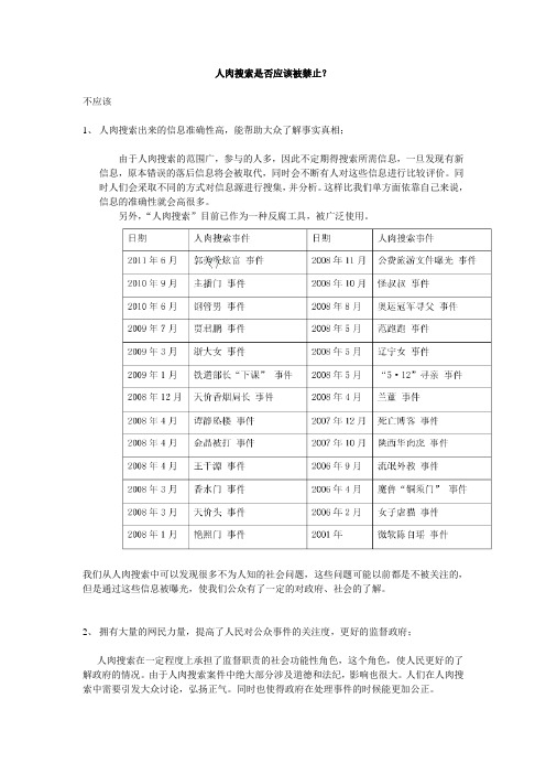 人肉搜索是否应该被禁止