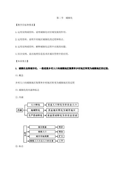 第二章第二节城镇化知识点总结-2020-2021学年高一地理人教版（2019）必修二