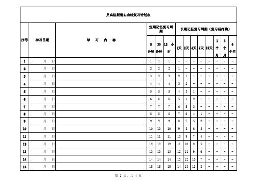 艾宾浩斯记忆曲线复习计划表