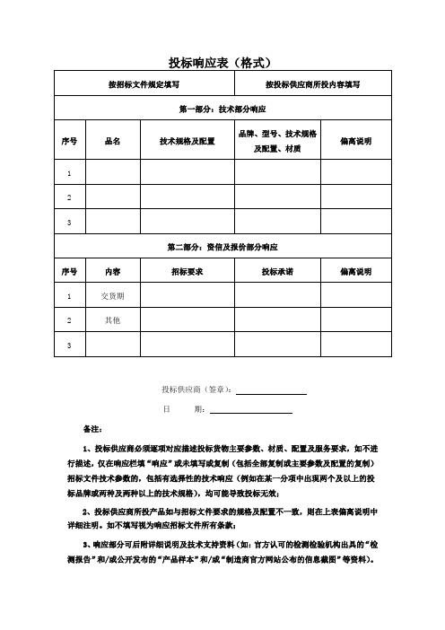 投标响应表(格式)