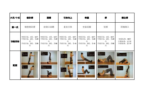 囚徒健身六艺十式图文详解(可直接横向打印)