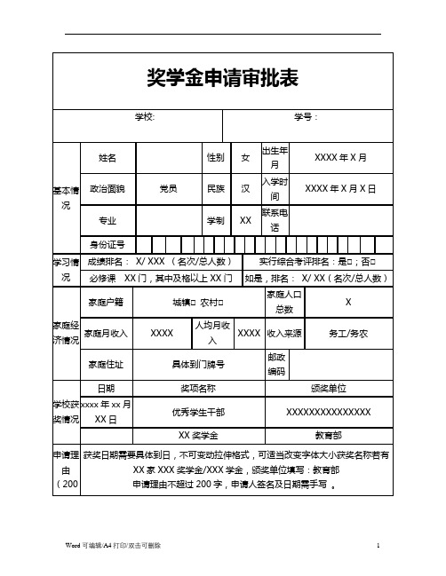 奖学金申请审批表Word(2)(标准正式版)