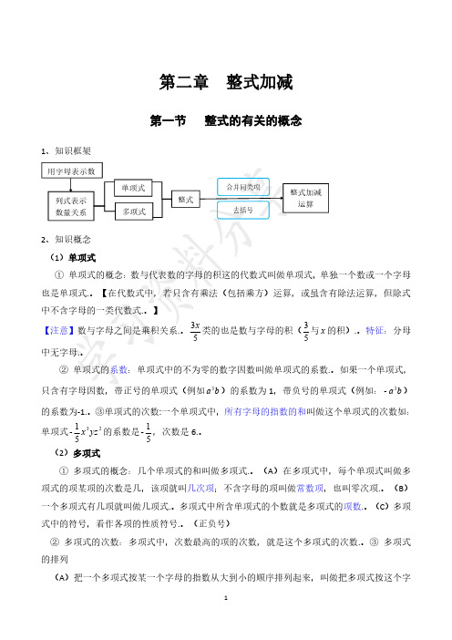 人教版七年级数学(整式加减)培优笔记及例题解析(PDF版)