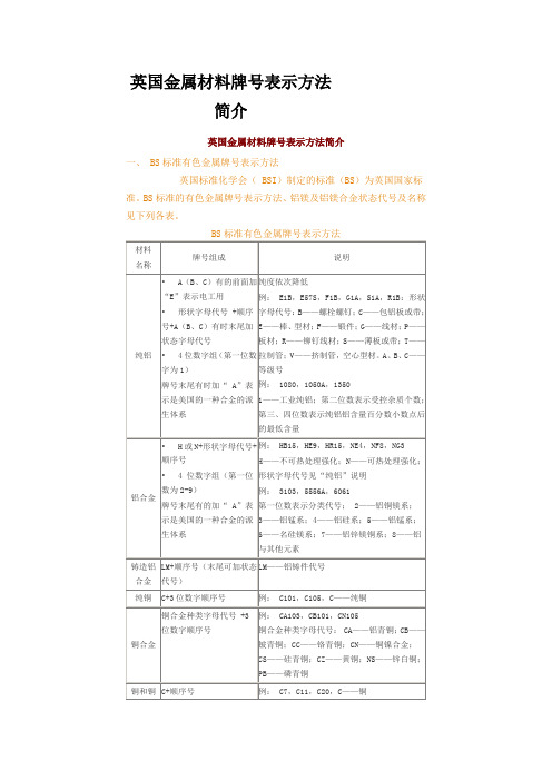 英国金属材料牌号表示方法简介