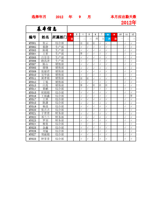 [Excel表格]员工月考勤表