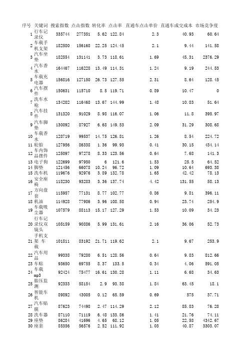 16.3.11蓝海数据