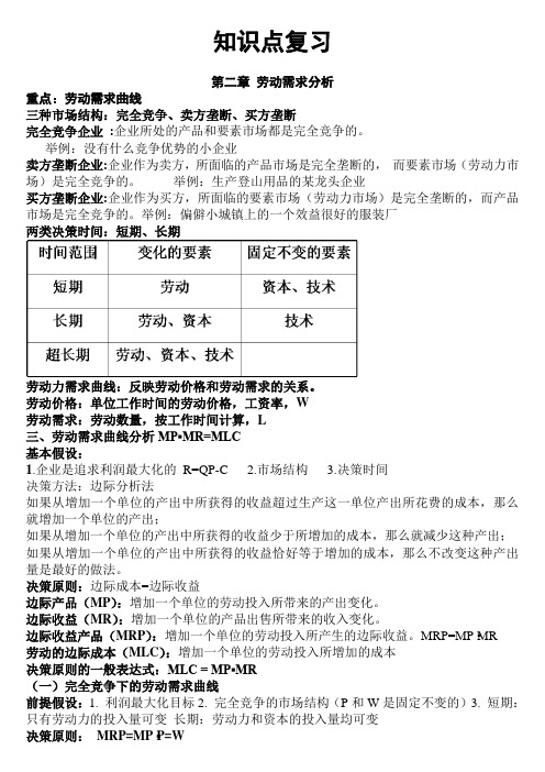 劳动经济学整理