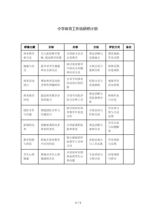 小学体育工作坊研修计划