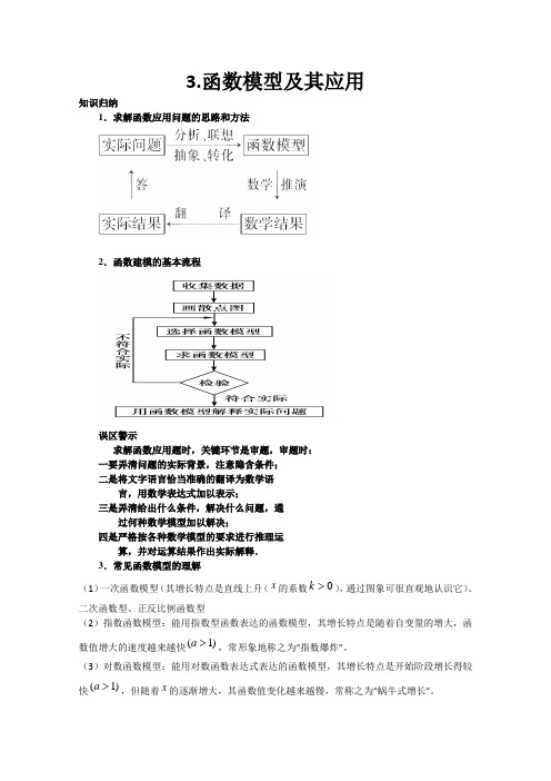 【新课标】2012高三数学一轮复习教案4.3函数模型及其应用