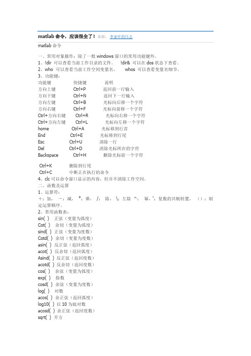 matlab命令-应该很全了