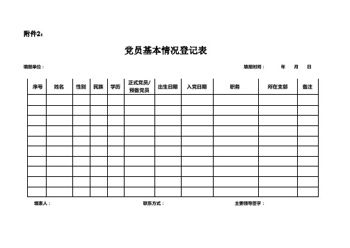 党组织基本情况登记表