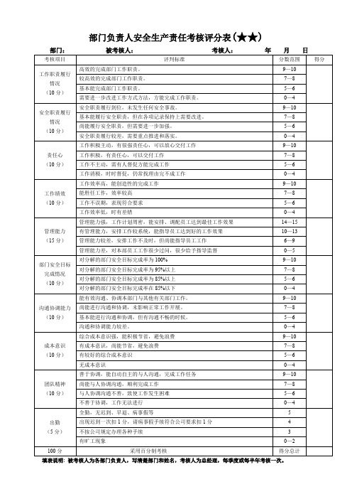 3-2部门负责人责任制考核表