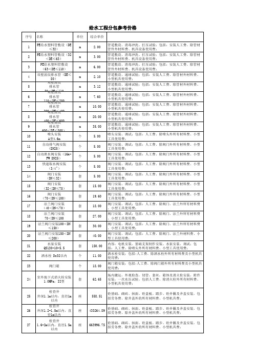 给水工程分包参考价格