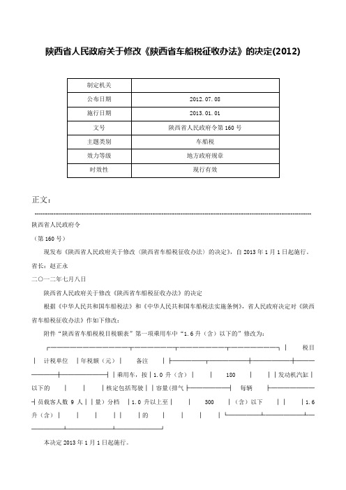 陕西省人民政府关于修改《陕西省车船税征收办法》的决定(2012)-陕西省人民政府令第160号