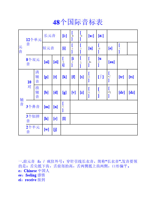 适合小学生用的48个国际音标表