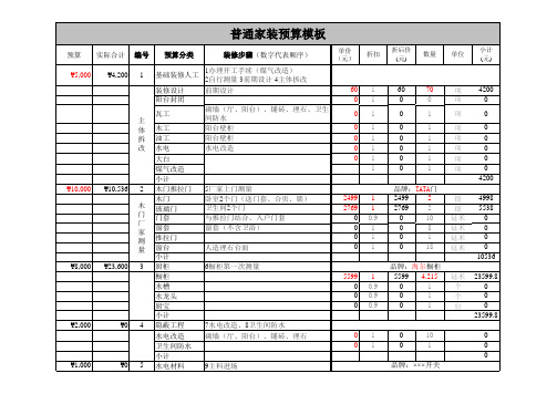 简单的家庭装修预算表模板