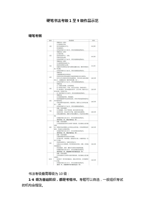 硬笔书法考级1至9级作品示范